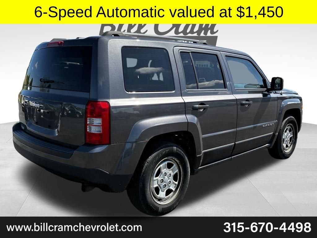 2016 Jeep Patriot Sport