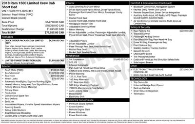 2018 RAM 1500 Longhorn