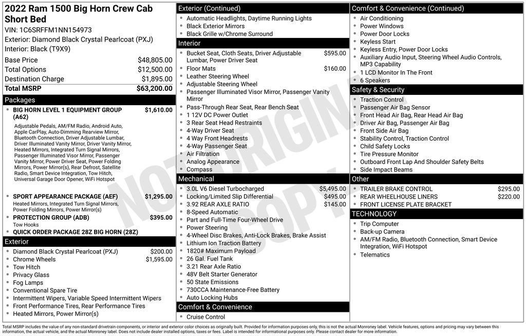 2022 RAM 1500 Big Horn