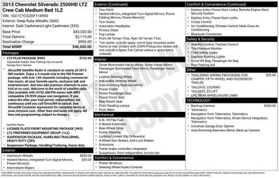 2013 Chevrolet Silverado 2500 HD LTZ