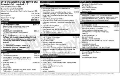 2018 Chevrolet Silverado 2500 HD LTZ