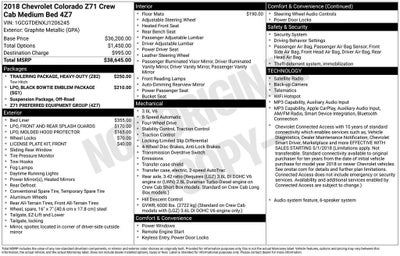 2018 Chevrolet Colorado 4WD Z71