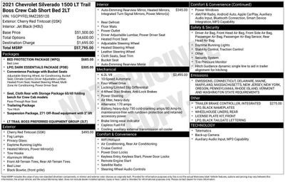 2021 Chevrolet Silverado 1500 LT Trail Boss