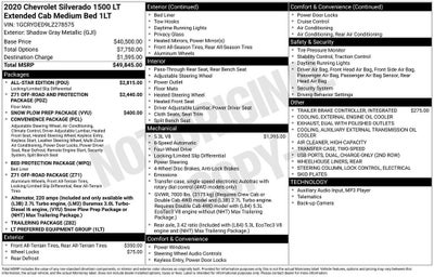 2020 Chevrolet Silverado 1500 LT