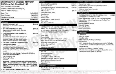 2022 Chevrolet Silverado 1500 LTD RST