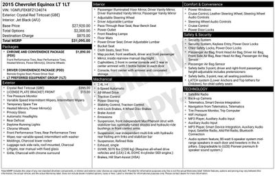 2015 Chevrolet Equinox LT