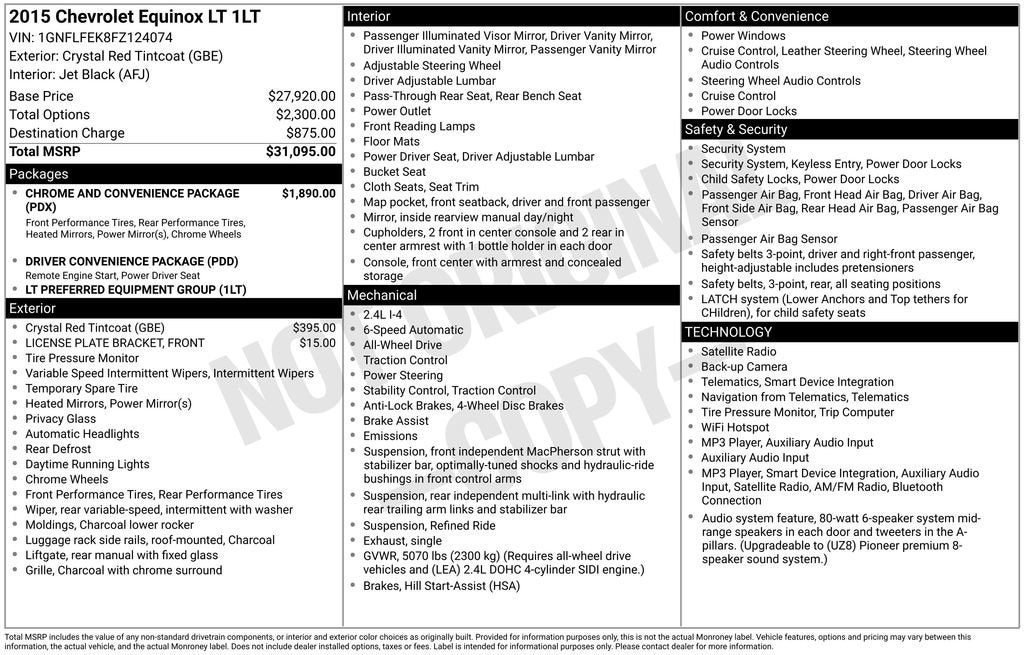 2015 Chevrolet Equinox LT