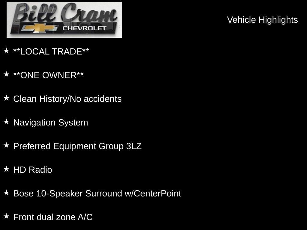 2021 Chevrolet Suburban High Country