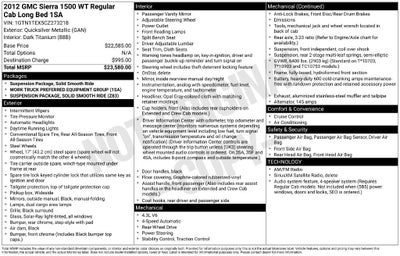 2012 GMC Sierra 1500 Work Truck