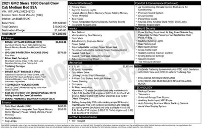 2021 GMC Sierra 1500 Denali