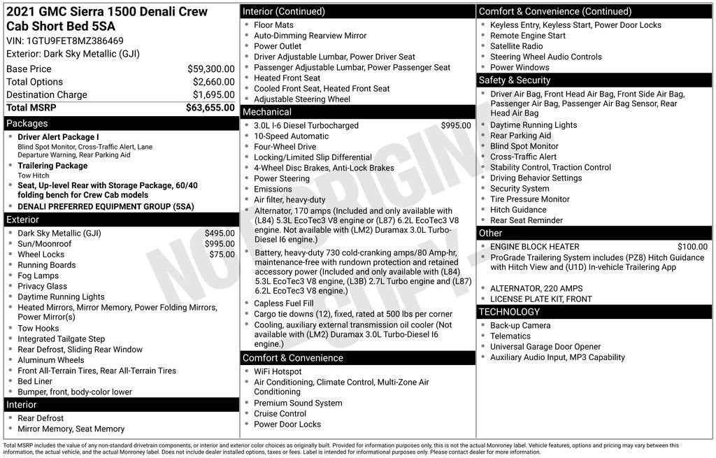 2021 GMC Sierra 1500 Denali