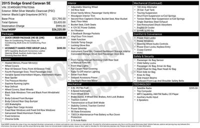 2015 Dodge Grand Caravan SE