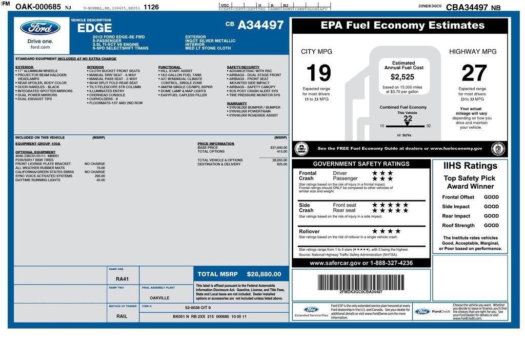 2012 Ford Edge SE