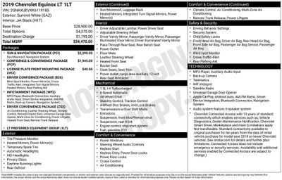 2019 Chevrolet Equinox LT