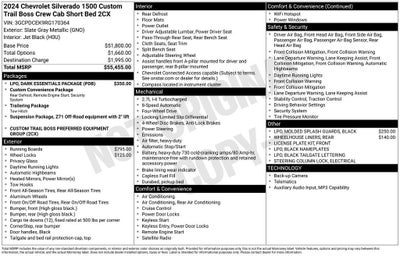 2024 Chevrolet Silverado 1500 Custom Trail Boss