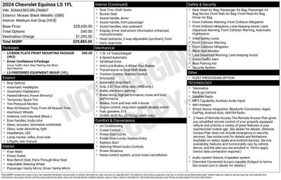 2024 Chevrolet Equinox LS