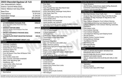 2023 Chevrolet Equinox LS