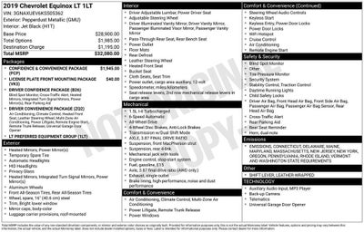 2019 Chevrolet Equinox LT