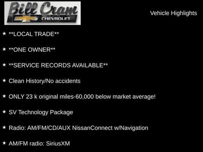 2018 Nissan Rogue Sport SV