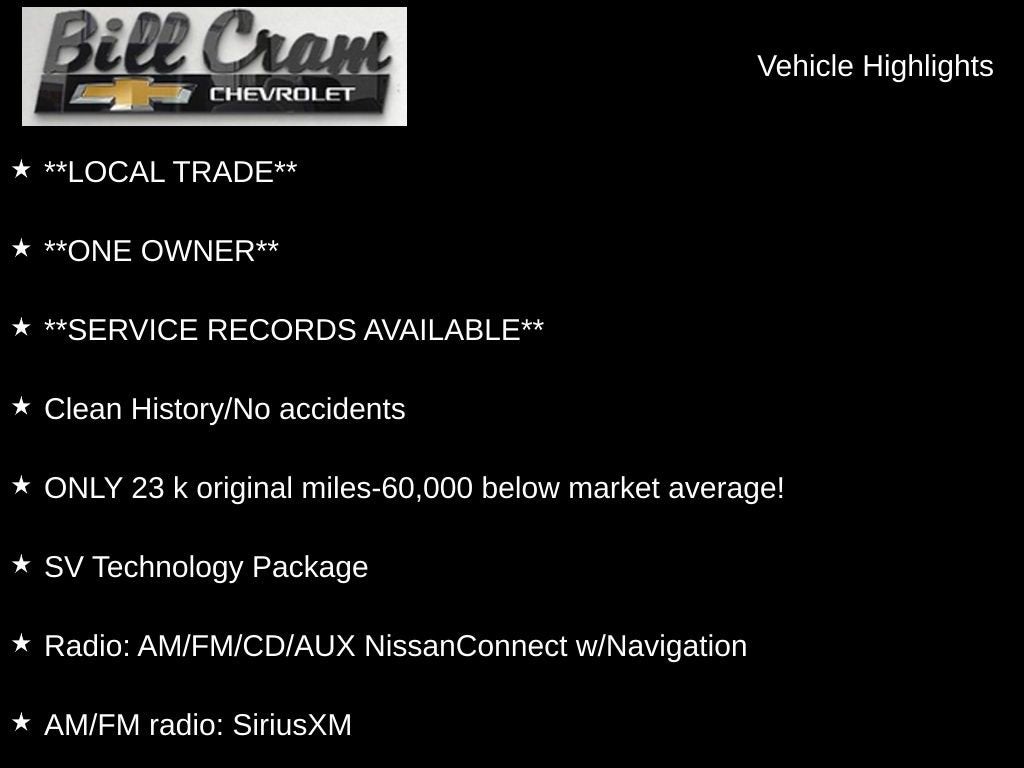 2018 Nissan Rogue Sport SV