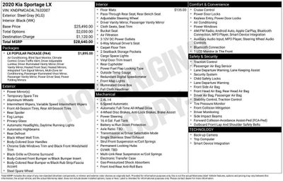 2020 Kia Sportage LX