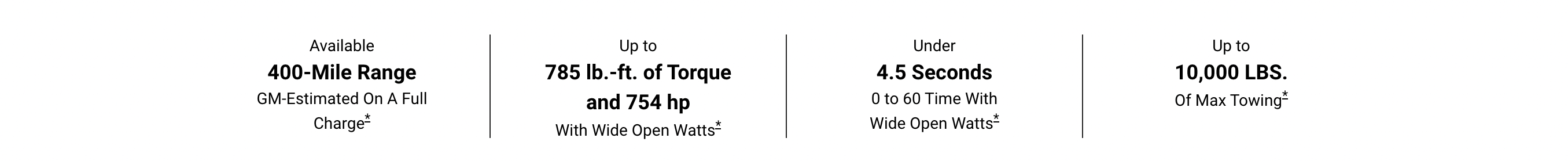 /static/dealer-23637/how_to_reserve_the_chevy_silverado_EV_electric_vehicle_near_me